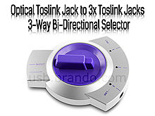 Optical Toslink Jack to 3x Toslink Jacks 3-Way Bi-Directional Selector