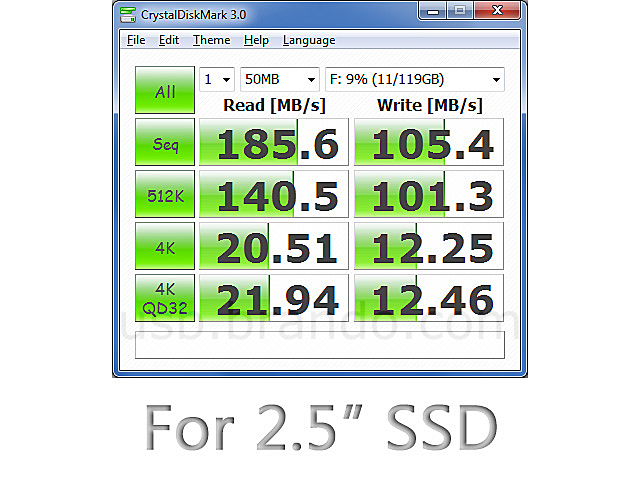 USB 3.0 to SATA/IDE Adapter