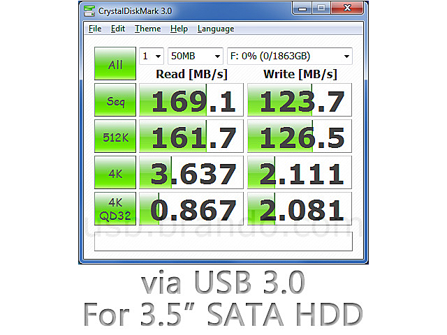USB 3.0 Dual SATA HDD Clone Adapter (USB 3.0 + eSATA)