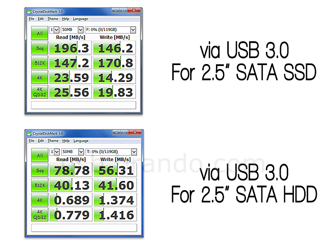 Dual Power USB 3.0 to SATA Cable