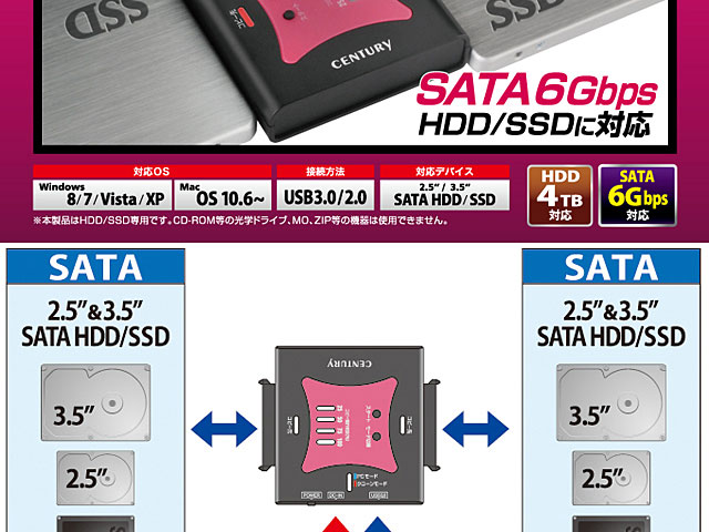 CENTURY USB 3.0 to SATA Clone Adapter