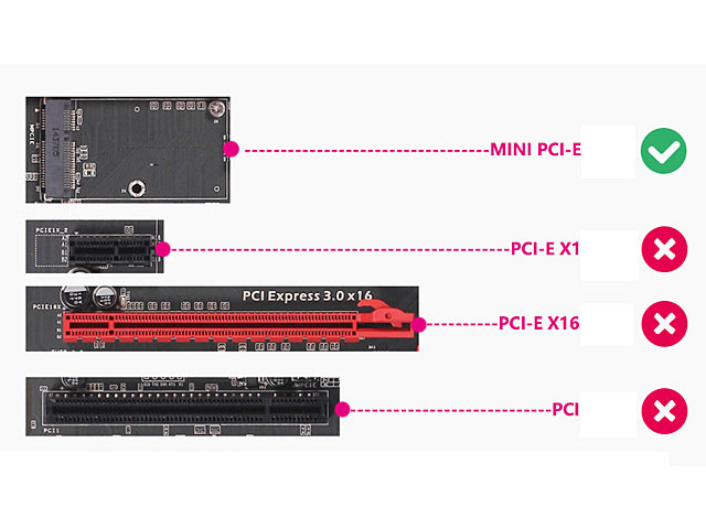 Mini PCI-Express to Dual SATA 3.0 Expansion Card