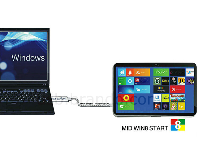 USB Sharing Cable Between Computer and Win8 Tablet PC