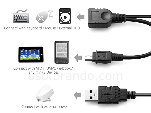 Mini USB OTG Cable with External Power Supply