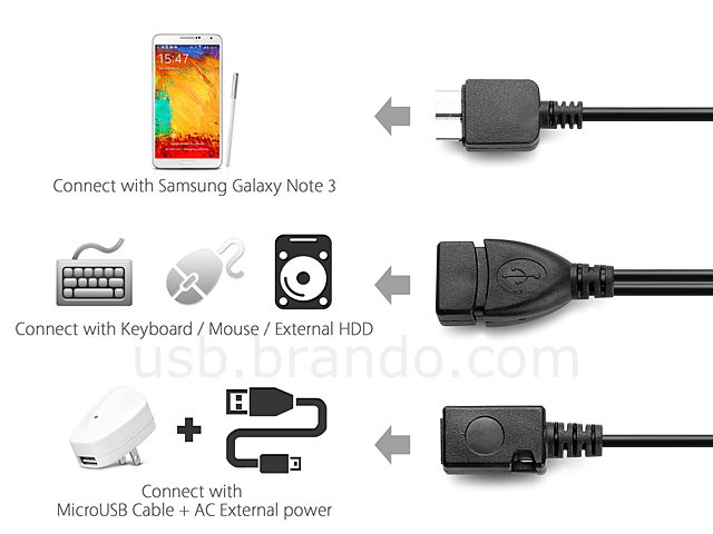 USB 3.0 MicroUSB OTG Cable with MicroUSB External Power Supply