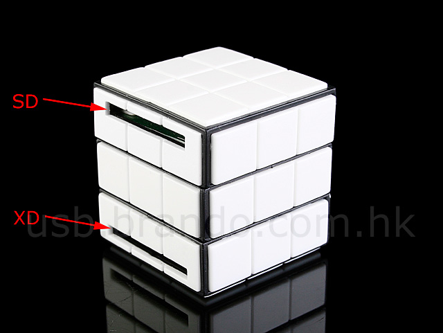 USB 270° x 270° Cubic Card Reader