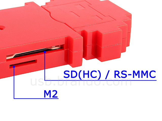 USB Robot Card Reader