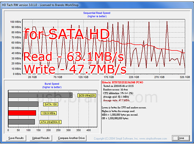 USB 3.0 2.5" SATA HDD Enclosure