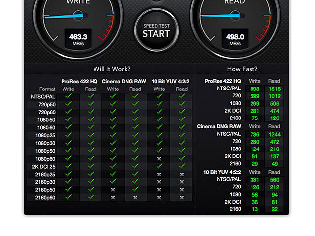 Type-C Dual 2.5" SATA HDD RAID Enclosure