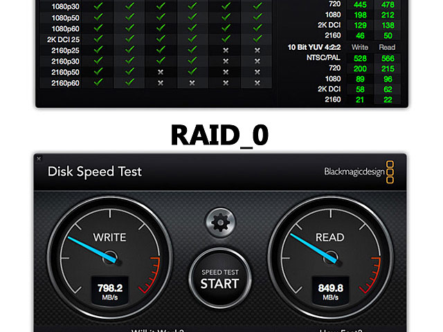 Type-C Dual 2.5" SATA HDD RAID Enclosure