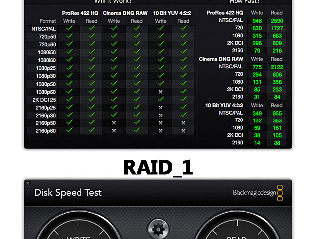 Type-C Dual 2.5" SATA HDD RAID Enclosure