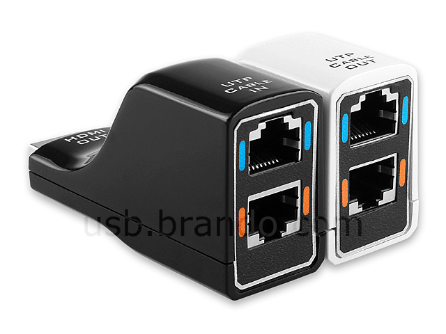 Mini Dual UTP HDMI Extender