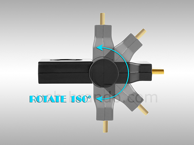 Mini HDMI Male to HDMI Female Adapter (180°)