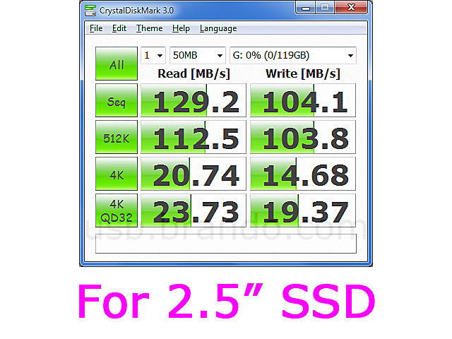 USB 3.0 4-Port Hub