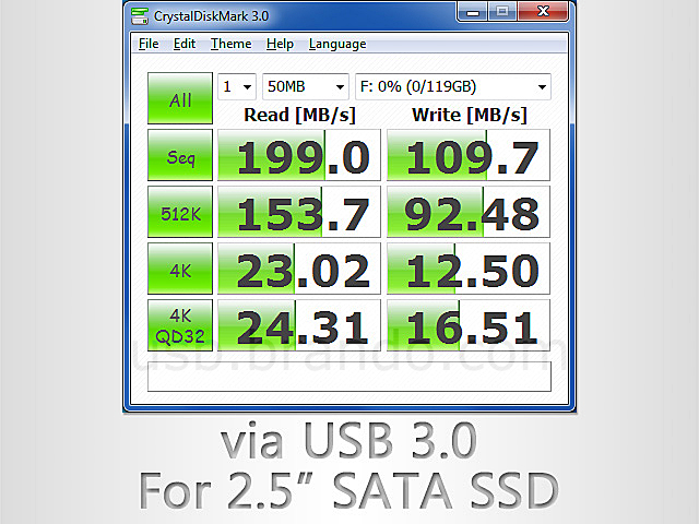 Connectland USB 3.0 4-Port Hub