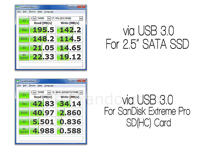 ORICO  USB 3.0 6-Port Hub Combo