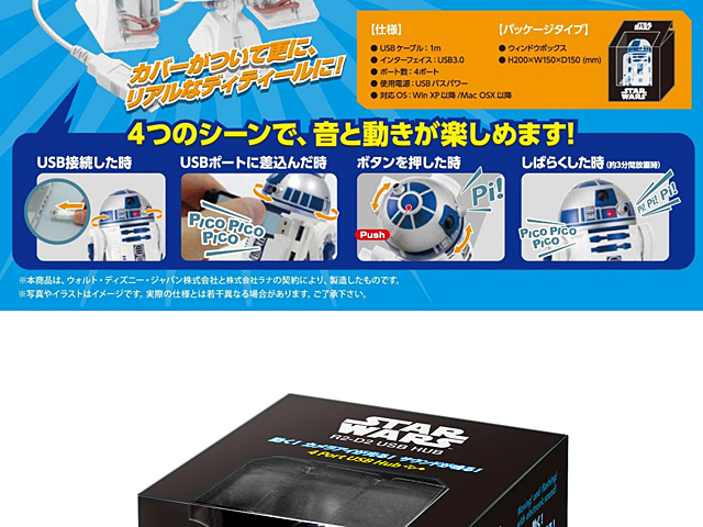 Star Wars R2-D2 USB 3.0 4-Port Hub