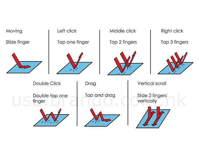 VISENTA V1 Wireless-Touchpad Keyboard