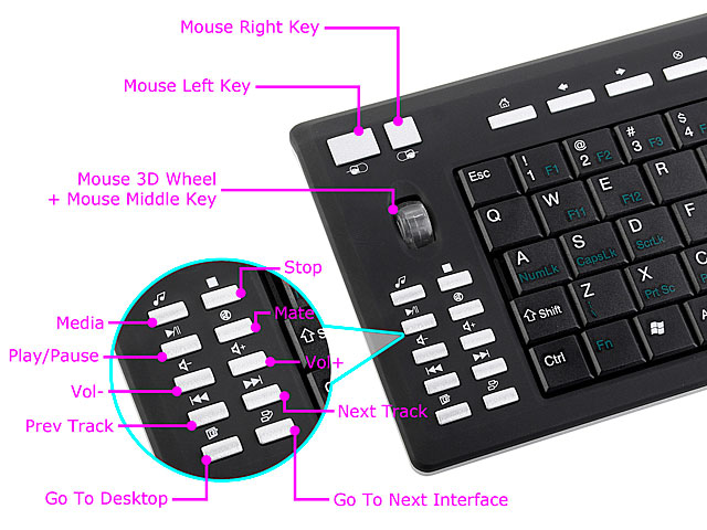 USB 2.4Ghz RF Wireless Tiny Keyboard With Trackball