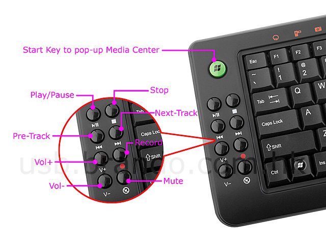 USB 2.4GHz RF Entertainment Slim Keyboard with Smart TouchPad