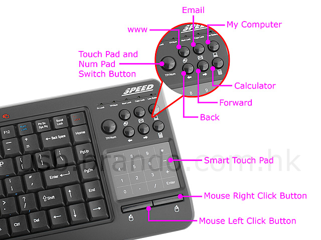 USB 2.4GHz RF Entertainment Slim Keyboard with Smart TouchPad