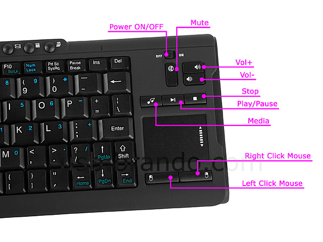 USB 2.4GHz Wireless Multimedia Mini Keyboard with Touchpad