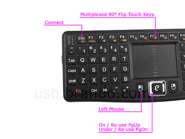 Rii Mini II Wireless Keyboard