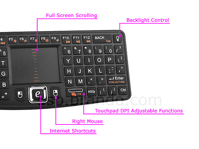 Rii Mini II Wireless Keyboard