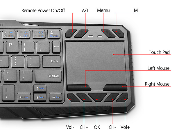 Bluetooth Touchpad Keyboard (IBK-02)