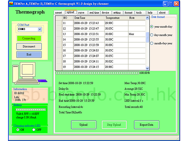 USB Temperature Data Logger