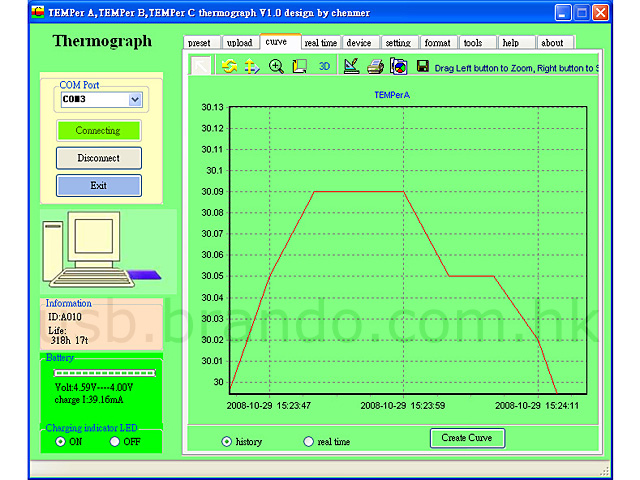 USB Temperature Data Logger