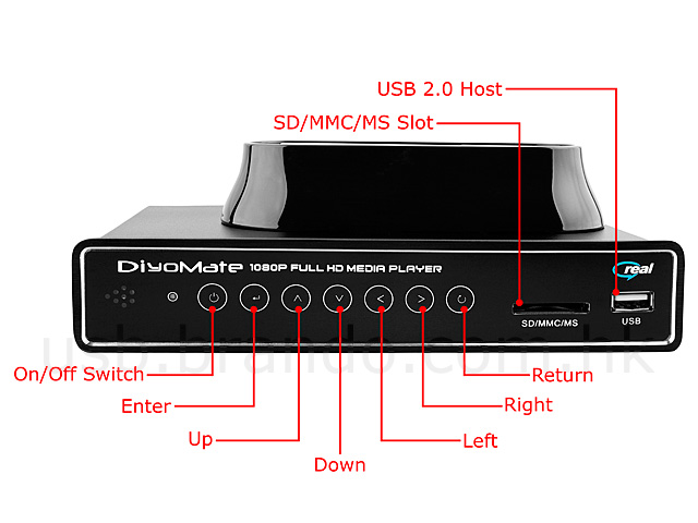 HD Media Player Docking Station