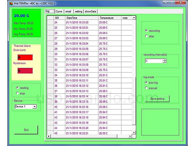 USB Thermometer II