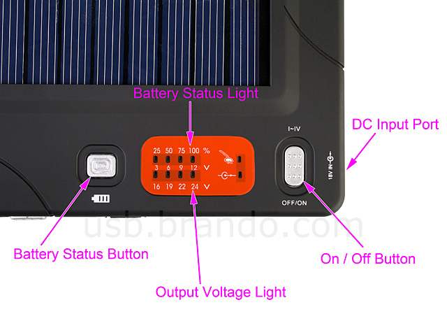 Portable Multi-Purpose Solar Charger II (20,000mAh)