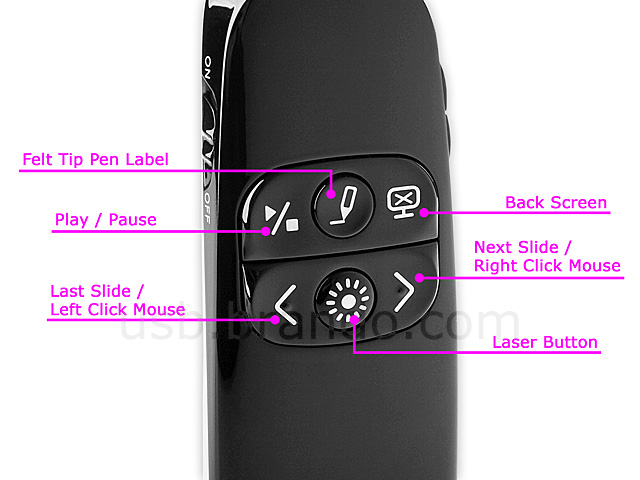 USB Multi-Function Air Presenter