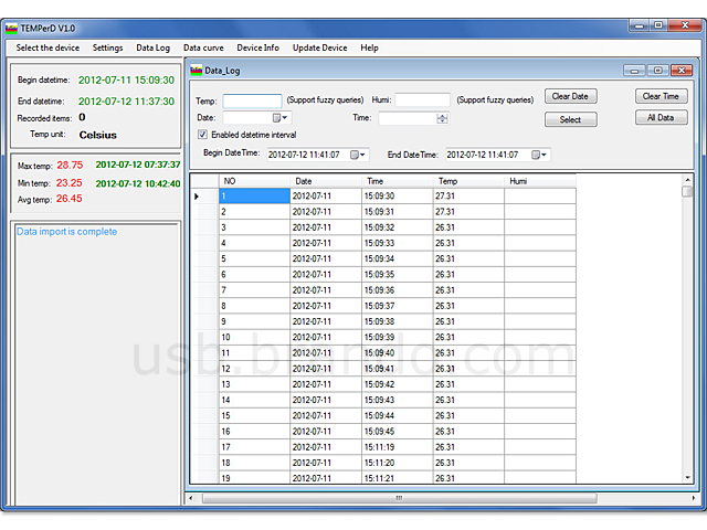 USB Waterproof Temperature Data Logger