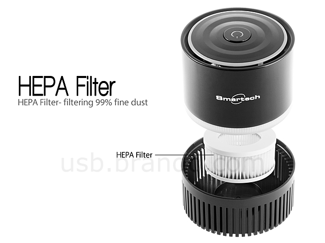 USB Mini HEPA Air Purifier