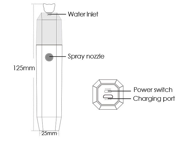 Handy Nano Humidifier