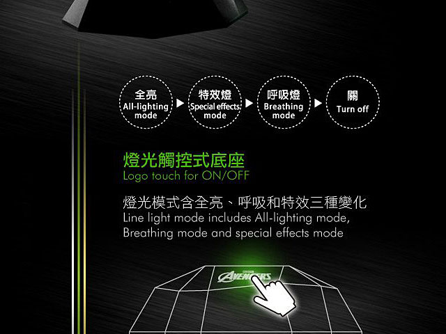 infoThink Hulk 3D Line Lamp