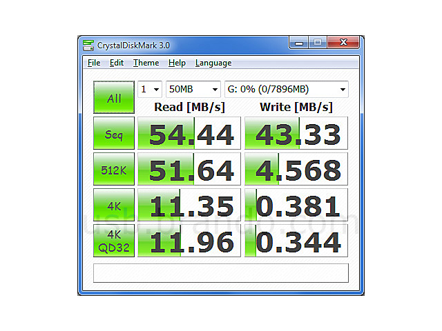 USB 3.0 Classical Flash Drive