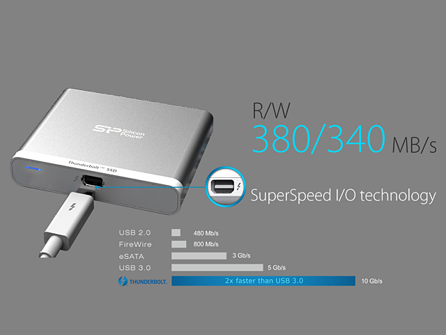 Silicon Power T11 Thunderbolt SSD