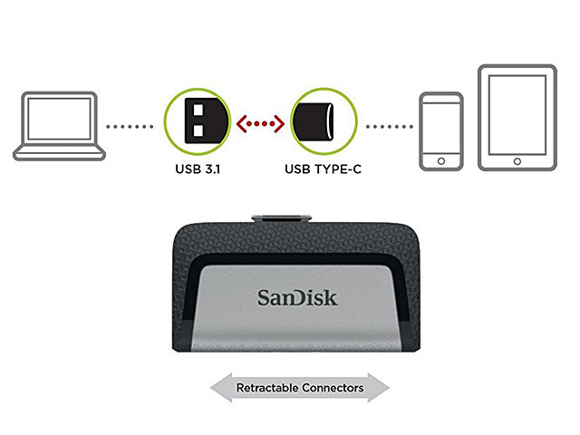 SanDisk Ultra Dual Drive USB Type-C