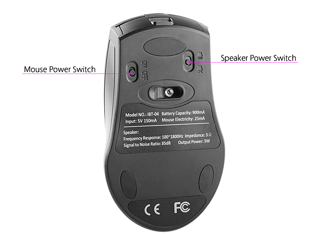 Bluetooth Speaking Mouse