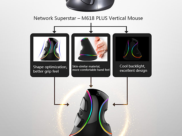 Delux M618 Plus USB Ergonomic Vertical Mouse (RGB Light Version)