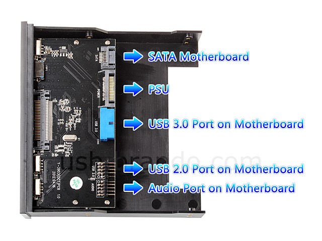 USB 3.0 5.25" Multi-Function Front Panel