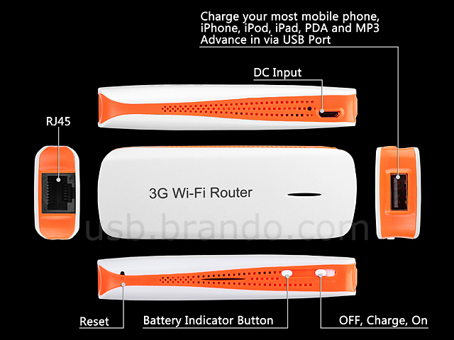 3-in-1 Mobile Wireless Router