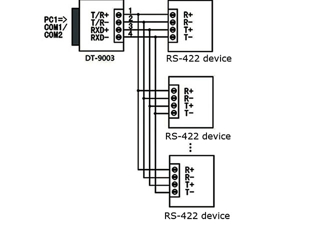 Passive RS232 to RS422/RS485 Converter