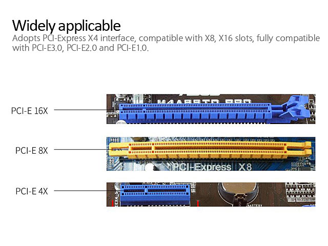 ORICO PCle M.2 SSD RAID Card (PRS2)