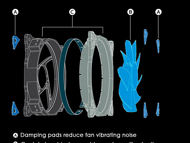 Vegas 7 12cm LED Cooling Fan