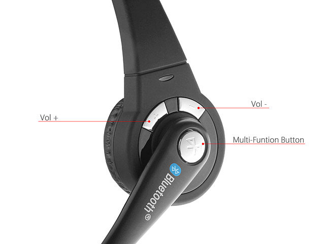 Chatting Bluetooth Headset (BTH-068)